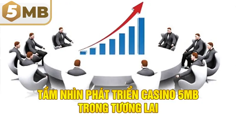 Tầm nhìn phát triển casino 5MB trong tương lai